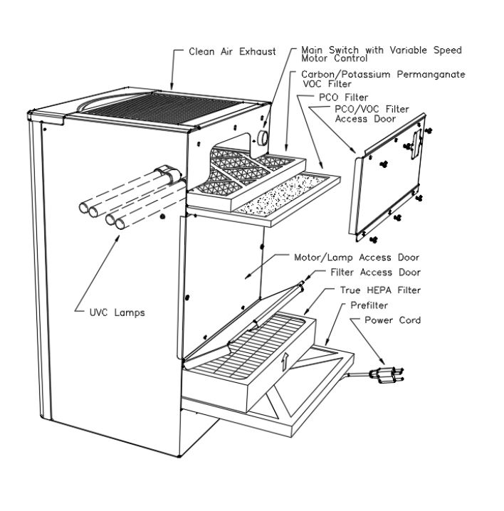 PD-900P schematic Pur Distribution PD-900P schematic
