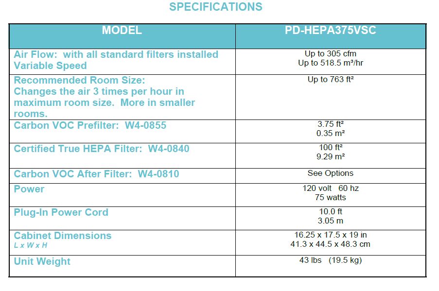 Specifications HEPA DM 375