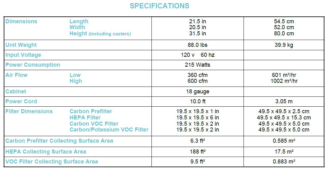 Specifications PD HEPA 600 M mobile Specifications PD HEPA 600 M mobile