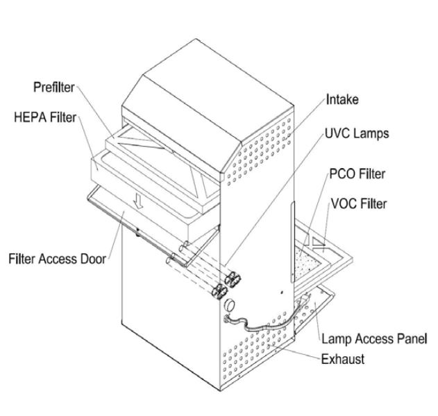 schematic PD-900C schematic PD-900C